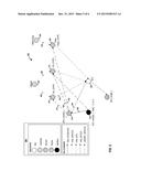 GRAPH DATABASE FOR SERVICES PLANNING AND CONFIGURATION IN NETWORK SERVICES     DOMAIN diagram and image