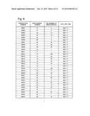 DATA SET MULTIPLICITY CHANGE DEVICE, SERVER, DATA SET MULTIPLICITY CHANGE     METHOD AND COMPUTER REDABLE MEDIUM diagram and image