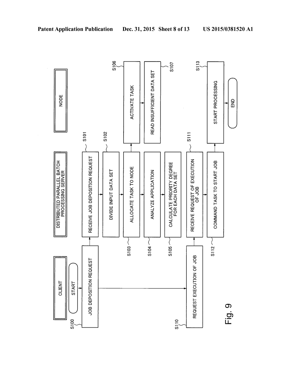 DATA SET MULTIPLICITY CHANGE DEVICE, SERVER, DATA SET MULTIPLICITY CHANGE     METHOD AND COMPUTER REDABLE MEDIUM - diagram, schematic, and image 09