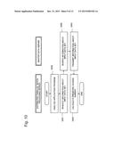 DATA SET MULTIPLICITY CHANGE DEVICE, SERVER, DATA SET MULTIPLICITY CHANGE     METHOD AND COMPUTER REDABLE MEDIUM diagram and image