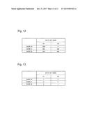 DATA SET MULTIPLICITY CHANGE DEVICE, SERVER, DATA SET MULTIPLICITY CHANGE     METHOD AND COMPUTER REDABLE MEDIUM diagram and image