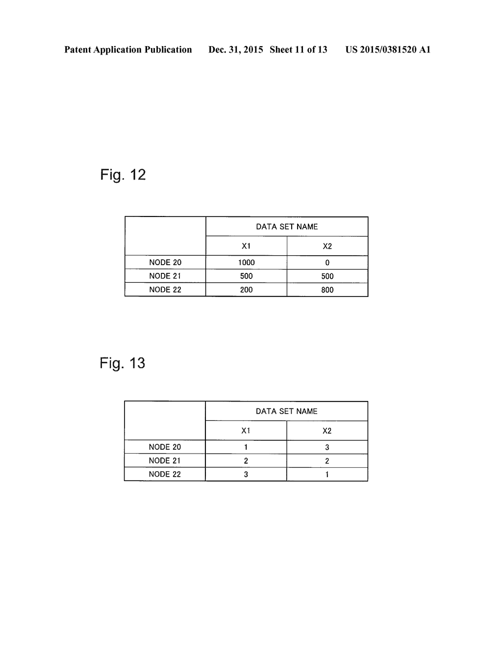 DATA SET MULTIPLICITY CHANGE DEVICE, SERVER, DATA SET MULTIPLICITY CHANGE     METHOD AND COMPUTER REDABLE MEDIUM - diagram, schematic, and image 12