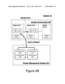 SUPPORTING FLEXIBLE DEPLOYMENT AND MIGRATION OF VIRTUAL SERVERS VIA UNIQUE     FUNCTION IDENTIFIERS diagram and image