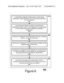 SUPPORTING FLEXIBLE DEPLOYMENT AND MIGRATION OF VIRTUAL SERVERS VIA UNIQUE     FUNCTION IDENTIFIERS diagram and image