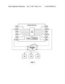 LOGICAL INTERFACE ENCODING diagram and image