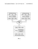 LOGICAL INTERFACE ENCODING diagram and image