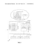 SECURE INTEGRATION OF HYBRID CLOUDS WITH ENTERPRISE NETWORKS diagram and image