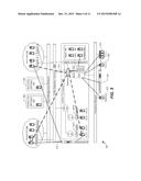 SECURE INTEGRATION OF HYBRID CLOUDS WITH ENTERPRISE NETWORKS diagram and image