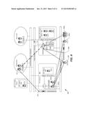 SECURE INTEGRATION OF HYBRID CLOUDS WITH ENTERPRISE NETWORKS diagram and image