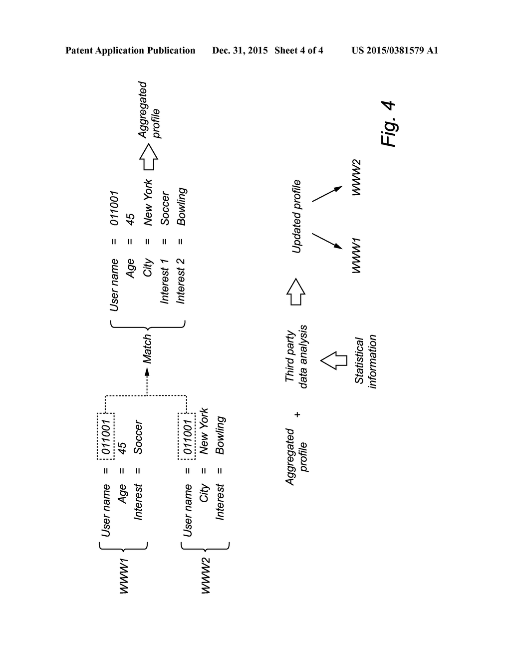 METHOD AND SERVER FOR HANDLING OF PERSONAL INFORMATION - diagram, schematic, and image 05