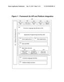 SYSTEM AND METHOD TO USE A CLOUD-BASED PLATFORM SUPPORTED BY AN API TO     AUTHENTICATE REMOTE USERS AND TO PROVIDE PKI- AND PMI- BASED DISTRIBUTED     LOCKING OF CONTENT AND DISTRIBUTED UNLOCKING OF PROTECTED CONTENT diagram and image