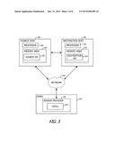 ASYNCHRONOUS ENCRYPTION AND DECRYPTION OF VIRTUAL MACHINE MEMORY FOR LIVE     MIGRATION diagram and image