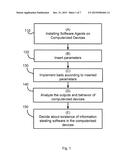 METHOD AND SYSTEM FOR PROTECTION AGAINST INFORMATION STEALING SOFTWARE diagram and image