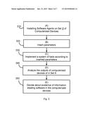 METHOD AND SYSTEM FOR PROTECTION AGAINST INFORMATION STEALING SOFTWARE diagram and image