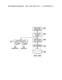 LOCATION-BASED DATA SECURITY diagram and image