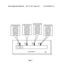 Integrated Circuit Device That Includes A Secure Element And A Wireless     Component For Transmitting Protected Data Over A Local Point-To-Point     Wireless Communication Connection diagram and image