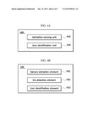 ACTIVATING DISPLAY AND PERFORMING ADDITIONAL FUNCTION IN MOBILE TERMINAL     WITH ONE-TIME USER INPUT diagram and image