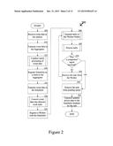 Method and System for Analysis of Security Events in a Managed Computer     Network diagram and image