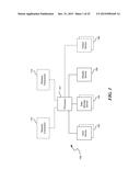 Probabilistic Model For Cyber Risk Forecasting diagram and image