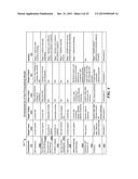 Probabilistic Model For Cyber Risk Forecasting diagram and image