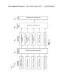 Probabilistic Model For Cyber Risk Forecasting diagram and image