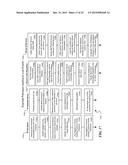 Probabilistic Model For Cyber Risk Forecasting diagram and image