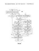 System and Method for Efficient Port and Bandwidth Utilization in Setting     up Communication Sessions diagram and image