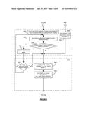 System and Method for Efficient Port and Bandwidth Utilization in Setting     up Communication Sessions diagram and image