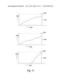 CONTROLLING THE OPERATION OF SERVER COMPUTERS diagram and image