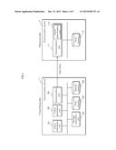 COMMUNICATION DEVICE, COMMUNICATION SYSTEM AND COMMUNICATION METHOD diagram and image