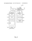 APPARATUS, METHOD AND COMPUTER PROGRAM PRODUCT FOR CONTENT PROVISION diagram and image