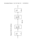 Methods and Systems for Chip-to-Chip Communication with Reduced     Simultaneous Switching Noise diagram and image