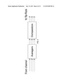 Methods and Systems for Chip-to-Chip Communication with Reduced     Simultaneous Switching Noise diagram and image