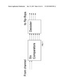 Methods and Systems for Chip-to-Chip Communication with Reduced     Simultaneous Switching Noise diagram and image