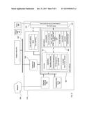 SYSTEM AND METHOD FOR COMMUNICATIONS IN A MULTI-PLATFORM ENVIRONMENT diagram and image