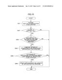 IMAGE FORMING APPARATUS, TERMINAL APPARATUS, INFORMATION PROCESSING     METHOD, INFORMATION PROCESSING PROGRAM AND COMPUTER READABLE RECORDING     MEDIUM diagram and image