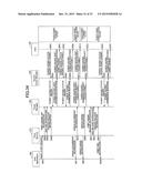 IMAGE FORMING APPARATUS, TERMINAL APPARATUS, INFORMATION PROCESSING     METHOD, INFORMATION PROCESSING PROGRAM AND COMPUTER READABLE RECORDING     MEDIUM diagram and image