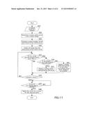 IMAGE PROCESSING APPARATUS, SCREEN DISPLAY METHOD FOR THE SAME, AND     RECORDING MEDIUM diagram and image