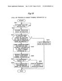 IMAGE FORMING SYSTEM, IMAGE FORMING APPARATUS, INFORMATION CONVERTER,     SERVER, AND COMPUTER-READABLE RECORDING MEDIUM diagram and image