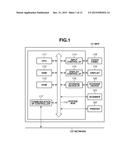 IMAGE FORMING APPARATUS, METHOD FOR CONTROLLING IMAGE FORMING APPARATUS,     AND PROGRAM diagram and image