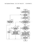 IMAGE FORMING APPARATUS, METHOD FOR CONTROLLING IMAGE FORMING APPARATUS,     AND PROGRAM diagram and image