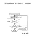 Image Processing Apparatus, and Method and Computer-Readable Medium for     the Same diagram and image