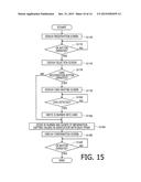 Image Processing Apparatus, and Method and Computer-Readable Medium for     the Same diagram and image