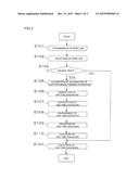 IMAGE FORMING APPARATUS AND IMAGE FORMING METHOD diagram and image