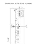 Document Processing Device That Facilitates Evaluation of Document,     Document Processing Method, and Recording Medium diagram and image