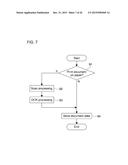 Document Processing Device That Facilitates Evaluation of Document,     Document Processing Method, and Recording Medium diagram and image