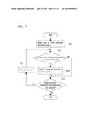 Document Processing Device That Facilitates Evaluation of Document,     Document Processing Method, and Recording Medium diagram and image