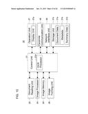 Document Processing Device That Facilitates Evaluation of Document,     Document Processing Method, and Recording Medium diagram and image