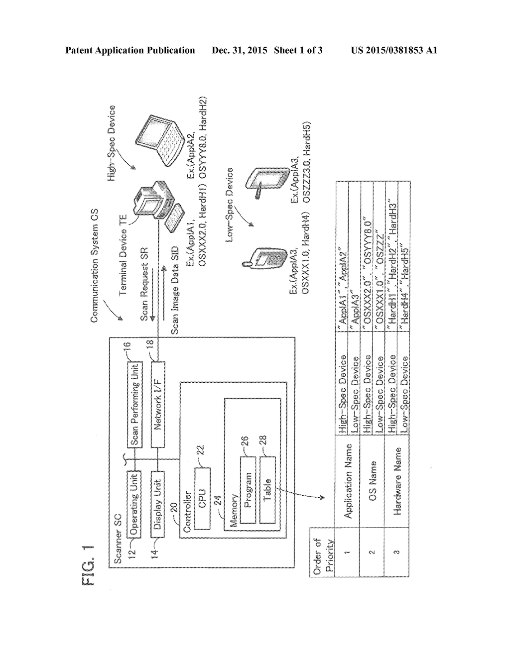 SCANNER - diagram, schematic, and image 02