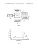 INFRARED CAMERA diagram and image